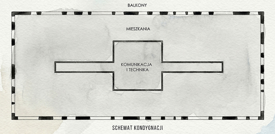 rzut budynku - schemat typowej kondygnacji